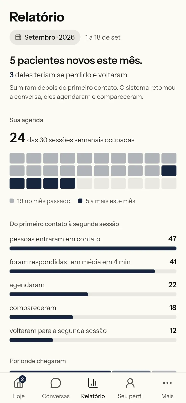 O mesmo relatório no aplicativo do celular